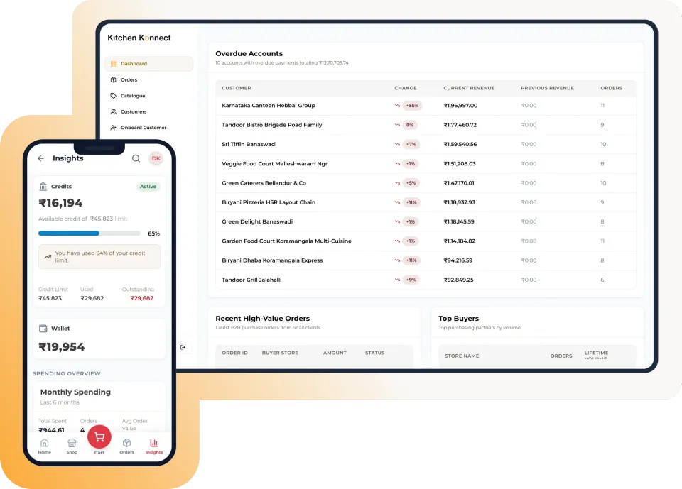 Kitchen Konnect credit management showing transaction ledger and buyer wallet top-up