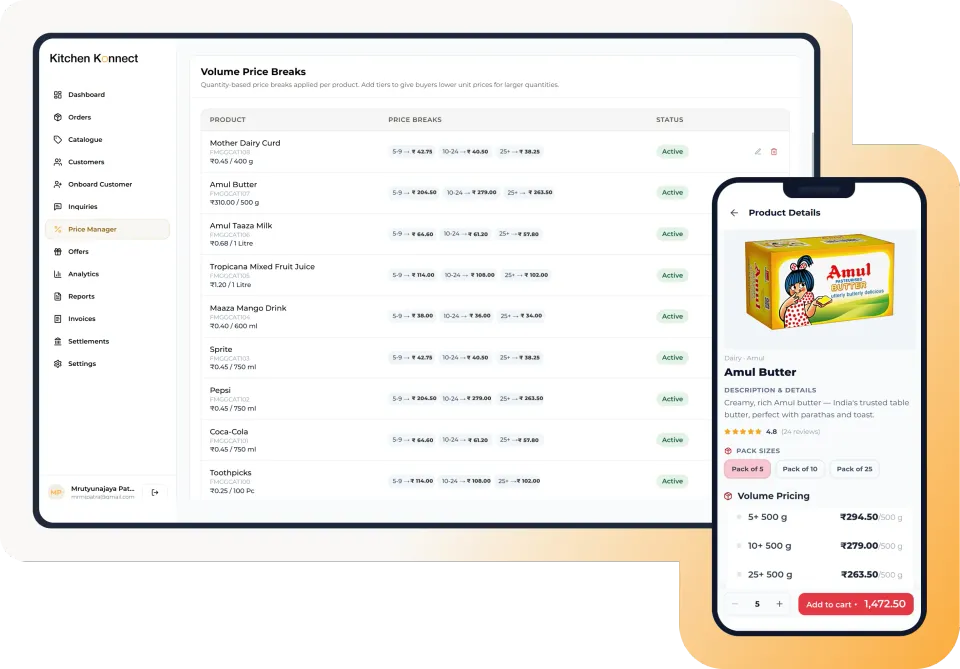 Kitchen Konnect seller admin showing per-SKU pricing setup with variant-level price and availability controls
